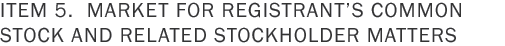 Item 5. Market for Registrants Common Stock and Related Stockholder Matters 